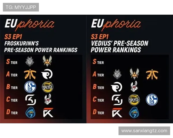 V5战队英雄联盟控制体系解析与战术运用探讨