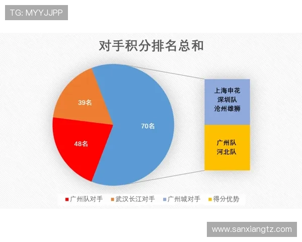 广州极限运动队的控制策略与发展趋势深度解析